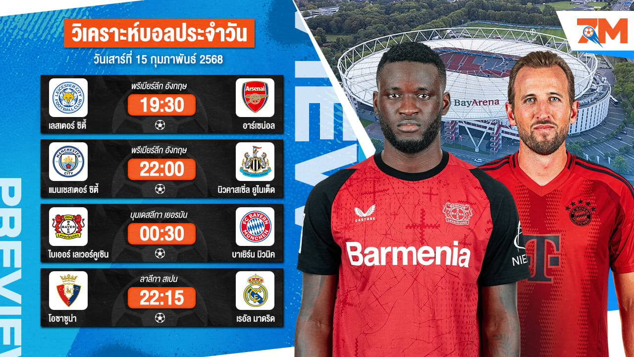 วิเคราะห์บอลวันนี้ ทีเด็ดบอล วันเสาร์ที่ 15 กุมภาพันธ์ 2568 By Ball7m