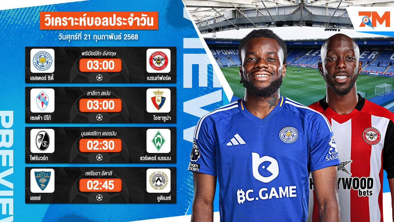 วิเคราะห์บอลวันนี้ ทีเด็ดบอล วันศุกร์ที่ 21 กุมภาพันธ์ 2568 By Ball7m