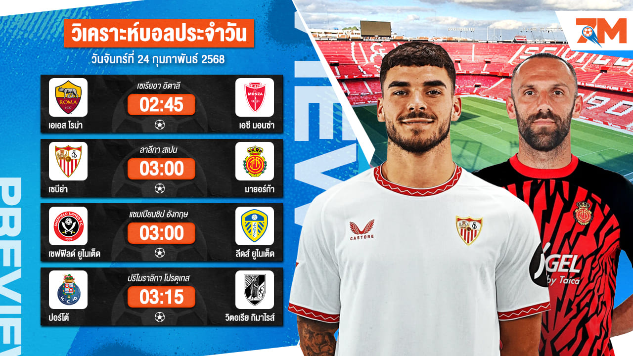 วิเคราะห์บอลวันนี้ ทีเด็ดบอล วันจันทร์ที่ 24 กุมภาพันธ์ 2568 By Ball7m