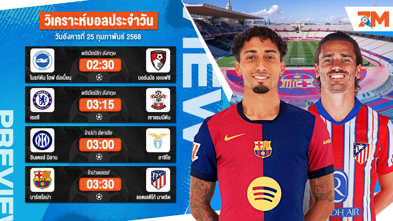 วิเคราะห์บอลวันนี้ ทีเด็ดบอล วันอังคารที่ 25 กุมภาพันธ์ 2568 By Ball7m