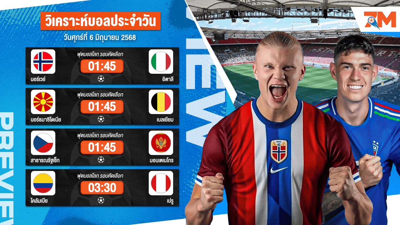 วิเคราะห์บอลวันนี้ ทีเด็ดบอล วันศุกร์ที่ 6 มิถุนายน 2568 By Ball7m