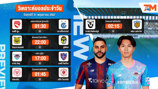 วิเคราะห์บอลวันนี้ ทีเด็ดบอล วันศุกร์ที่ 31 พฤษภาคม 2567 By Ball7M
