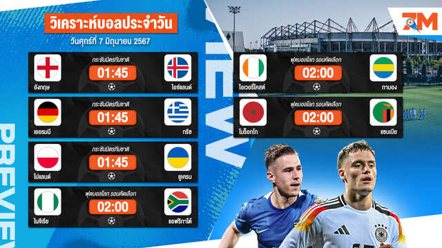 วิเคราะห์บอลวันนี้ ทีเด็ดบอล วันศุกร์ที่ 7 มิถุนายน 2567 By Ball7M