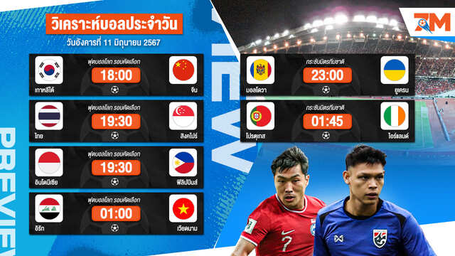 วิเคราะห์บอลวันนี้ ทีเด็ดบอล วันอังคารที่ 11 มิถุนายน 2567 By Ball7M
