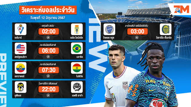วิเคราะห์บอลวันนี้ ทีเด็ดบอล วันพุธที่ 12 มิถุนายน 2567 By Ball7M