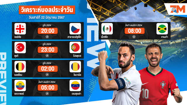 วิเคราะห์บอลวันนี้ ทีเด็ดบอล วันเสาร์ที่ 22 มิถุนายน 2567 By Ball7M