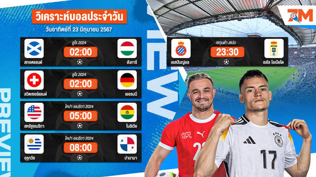 วิเคราะห์บอลวันนี้ ทีเด็ดบอล วันอาทิตย์ที่ 23 มิถุนายน 2567 By Ball7M