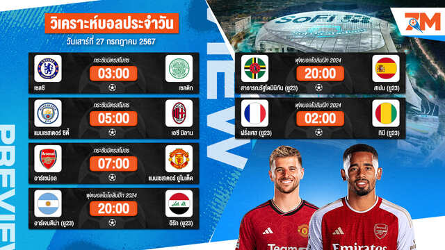 วิเคราะห์บอลวันนี้ ทีเด็ดบอล วันเสาร์ที่ 27 กรกฎาคม 2567 By Ball7M