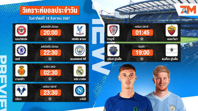 วิเคราะห์บอลวันนี้ ทีเด็ดบอล วันอาทิตย์ที่ 18 สิงหาคม 2567 By Ball7M