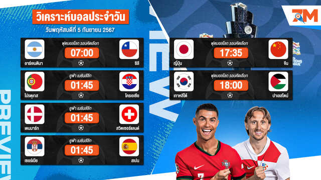 วิเคราะห์บอล เจาะลึกทุกคู่เด็ด วิเคราะห์บอลสด 5 กันยายน 67 | ball7m