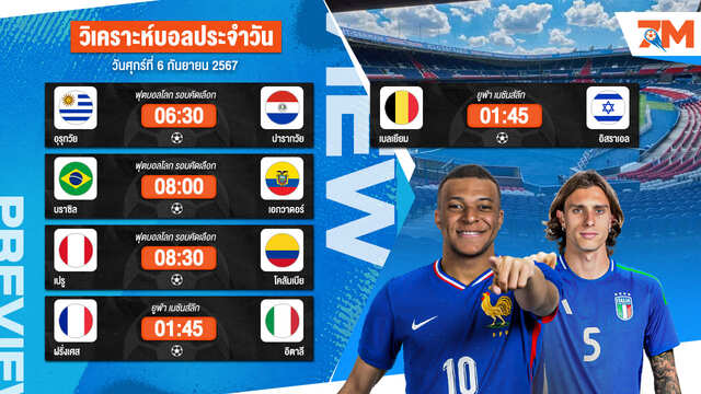 วิเคราะห์บอล เจาะลึกทุกคู่เด็ด วิเคราะห์บอลสด 6 กันยายน 67 | ball7m