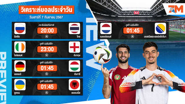 วิเคราะห์บอล เจาะลึกทุกคู่เด็ด วิเคราะห์บอลสดวันเสาร์ที่ 7 กันยายน 67 | ball7m