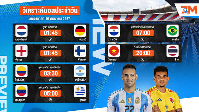 วิเคราะห์บอล เจาะลึกทุกคู่เด็ด วิเคราะห์บอลสดวันอังคารที่ 10 กันยายน 2567 | ball7m