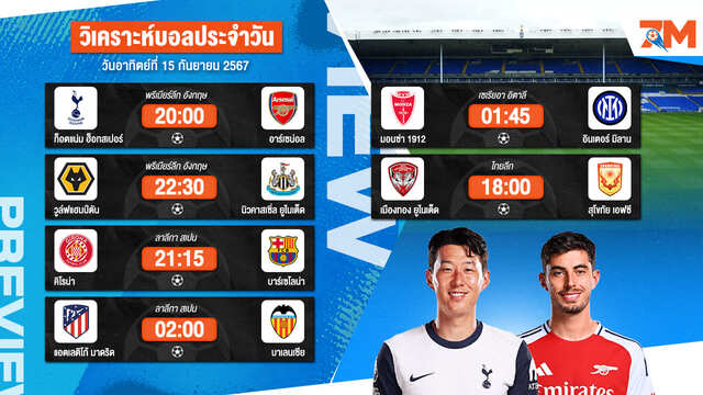 วิเคราะห์บอล เจาะลึกทุกคู่เด็ด วิเคราะห์บอลสดวันอาทิตย์ที่ 15 กันยายน 2567 | ball7m
