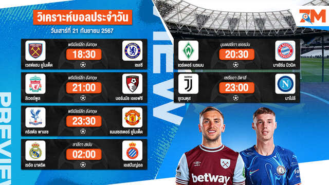 วิเคราะห์บอล เจาะลึกทุกคู่เด็ด วิเคราะห์บอลสดวันเสาร์ที่ 21 กันยายน 2567 | ball7m