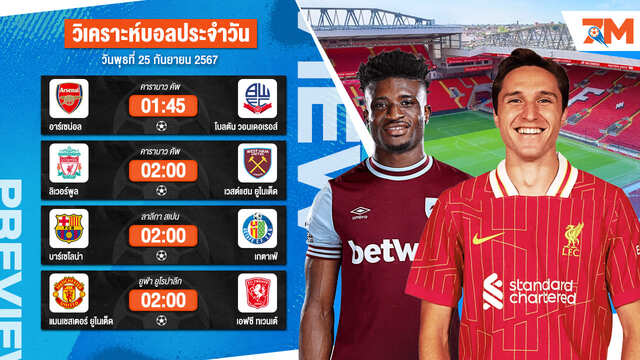 วิเคราะห์บอล เจาะลึกทุกคู่เด็ด วิเคราะห์บอลสดวันพุธที่ 25 กันยายน 2567 | ball7m