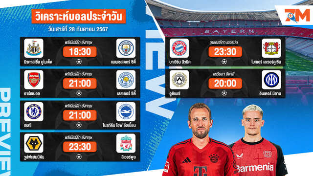 วิเคราะห์บอล เจาะลึกทุกคู่เด็ด วิเคราะห์บอลสดวันเสาร์ที่ 28 กันยายน 2567 | ball7m