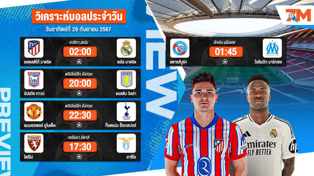 วิเคราะห์บอล เจาะลึกทุกคู่เด็ด วิเคราะห์บอลสดวันอาทิตย์ที่ 29 กันยายน 2567 | ball7m