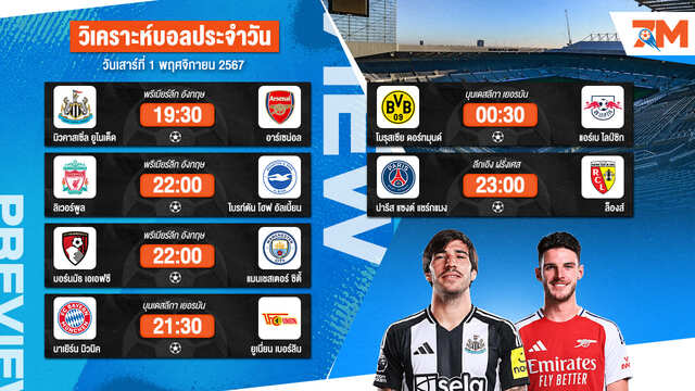 วิเคราะห์บอล เจาะลึกทุกคู่เด็ด วิเคราะห์บอลสดวันเสาร์ที่ 2 พฤศจิกายน 2567 | ball7m