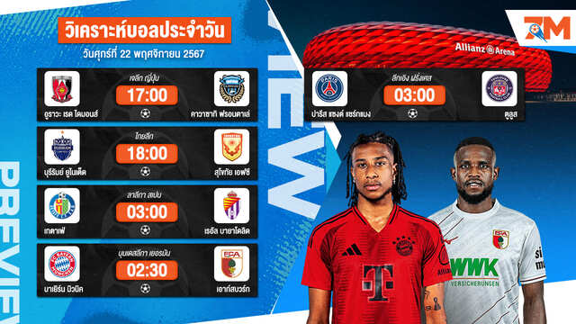 วิเคราะห์บอล เจาะลึกทุกคู่เด็ด วิเคราะห์บอลสดวันศุกร์ที่ 22 พฤศจิกายน 2567 | ball7m