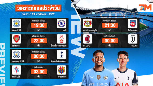 วิเคราะห์บอล เจาะลึกทุกคู่เด็ด วิเคราะห์บอลสดวันเสาร์ที่ 23 พฤศจิกายน 2567 | ball7m