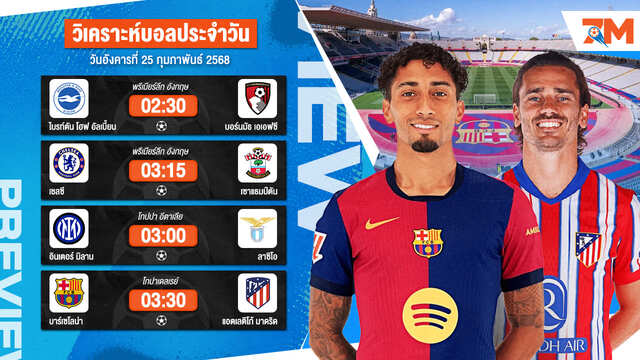 วิเคราะห์บอลวันนี้ ทีเด็ดบอล วันอังคารที่ 25 กุมภาพันธ์ 2568 By Ball7m