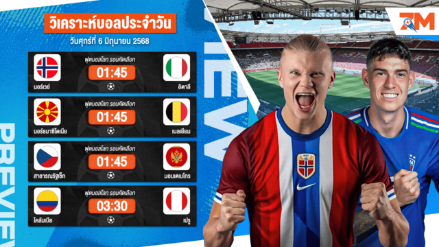 วิเคราะห์บอลวันนี้ ทีเด็ดบอล วันศุกร์ที่ 6 มิถุนายน 2568 By Ball7m