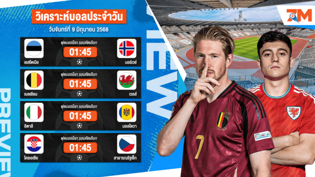 วิเคราะห์บอลวันนี้ ทีเด็ดบอล วันจันทร์ที่ 9 มิถุนายน 2568 By Ball7m