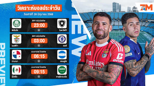 วิเคราะห์บอลวันนี้ ทีเด็ดบอล วันเสาร์ที่ 28 มิถุนายน 2568 By Ball7m
