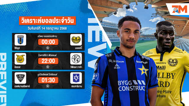 ทีเด็ดบอลวันนี้ 14 ก.ค. 2568 วิเคราะห์บอลแม่นๆ เข้าเต็มทุกวัน | Ball7m